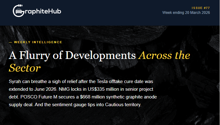 GraphiteHub tweet media