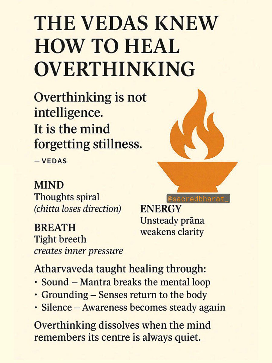 tmp_007's tweet photo. Atharvaveda says that overthinking begins when chitta loses direction and prāņa becomes unsteady.

The cure is not more thought... but restoring rhythm to the inner world.

Sound (mantra) breaks the loop. Grounding brings the senses home.

Silence returns clarity.

When prana finds its centre, the mind becomes peaceful again.

|| ॐ - Atharvaveda wisdom...||