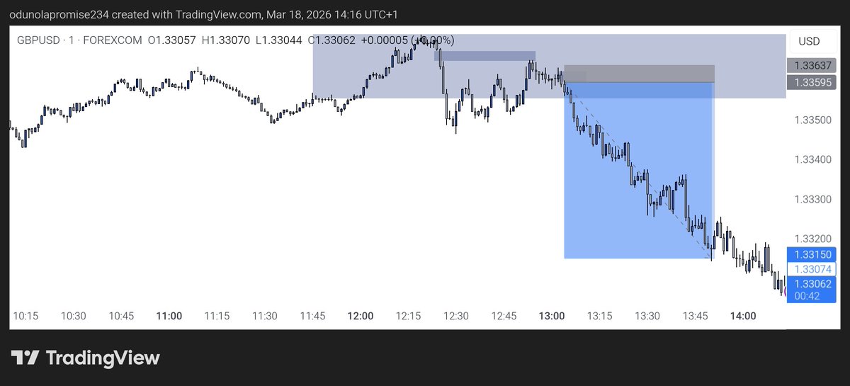 Promise⏳ꐠ tweet media