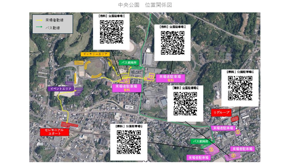 GravelMotorSportsClub tweet media