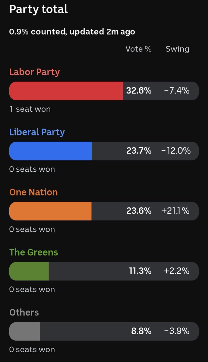 Powell's Other Glasses (Ausnotes) 🌸 tweet media