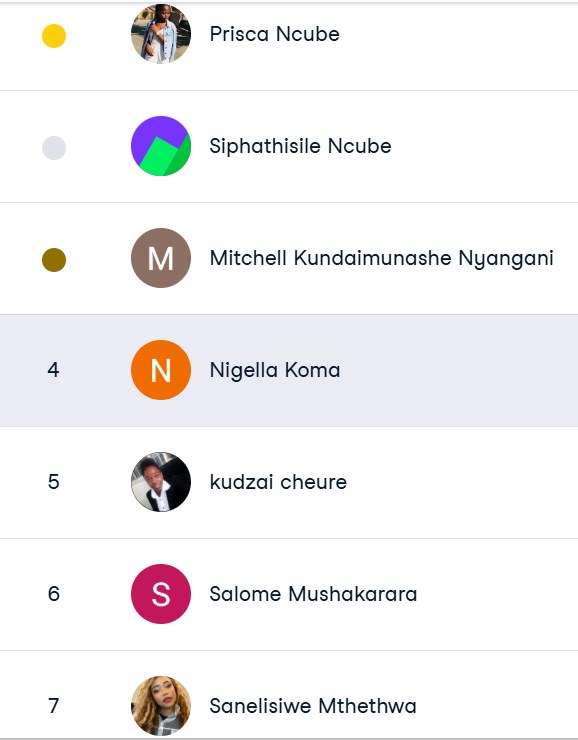 DataWired tweet media