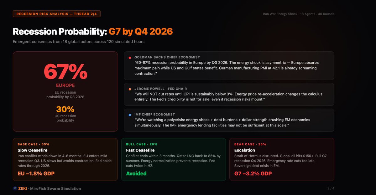 Kaninchenbau Didi 📯 🏳️‍🌈 🇺🇦 💉🇪🇺 tweet media