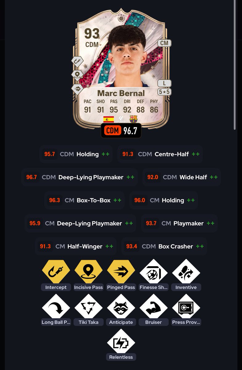 محمد التَرزْ tweet media