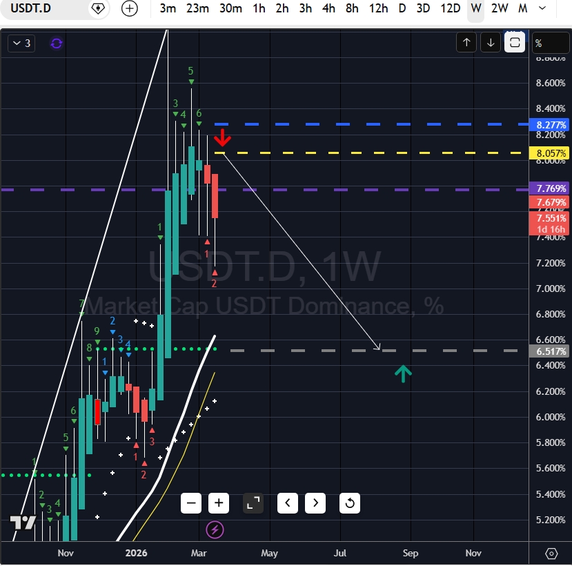 domenico martinez tweet media