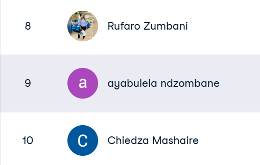 DataWired tweet media