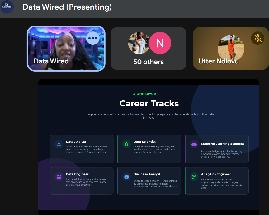 DataWired tweet media