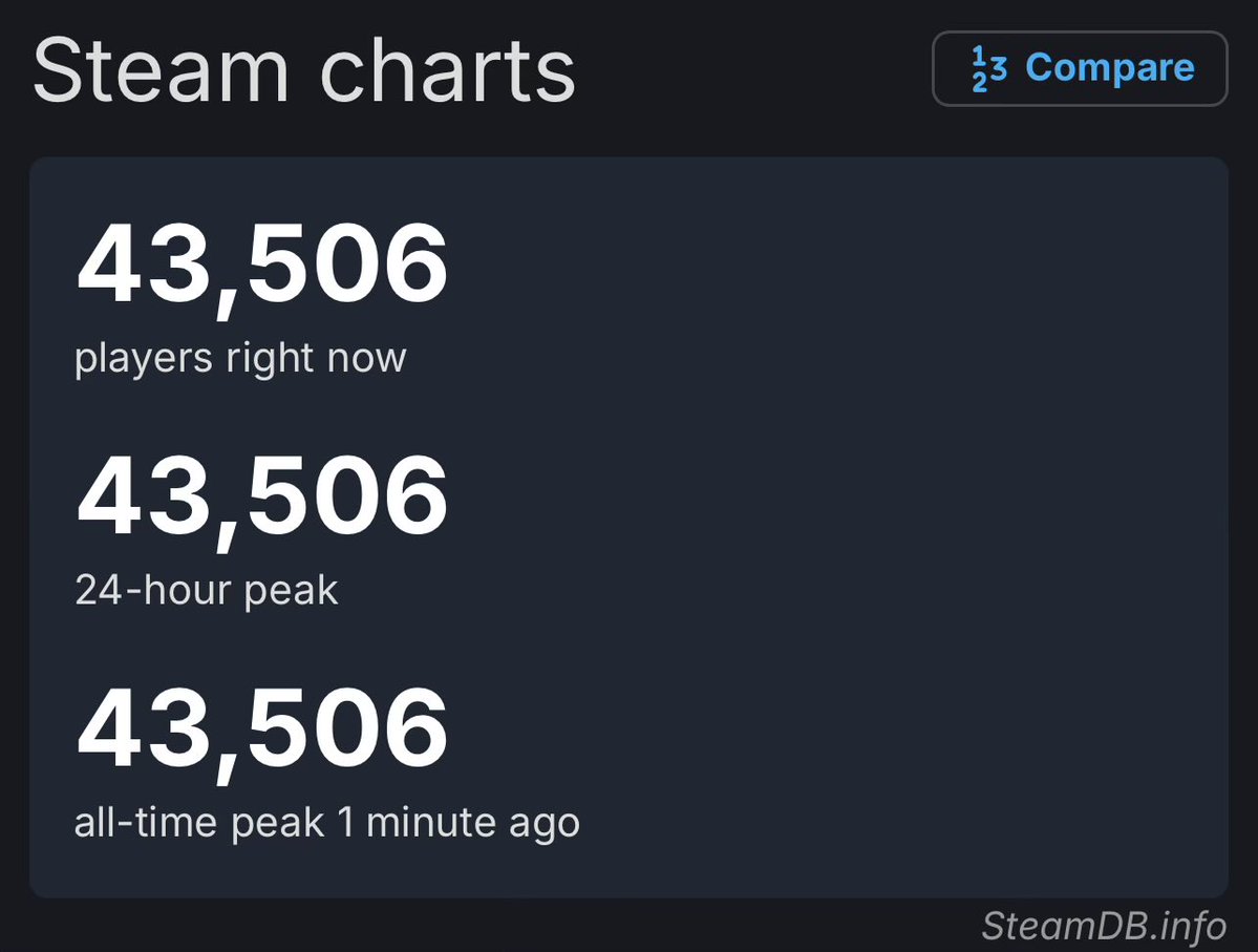 Fahad altimime tweet media