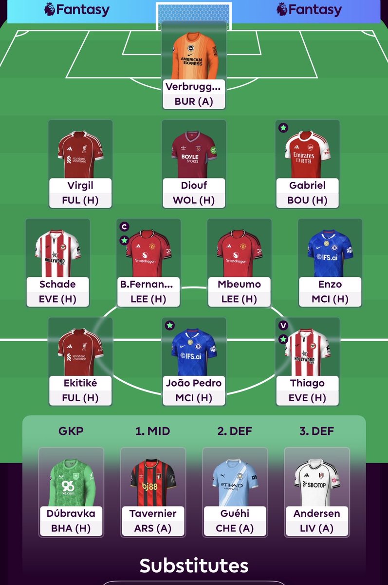 FPL Dadbod tweet media