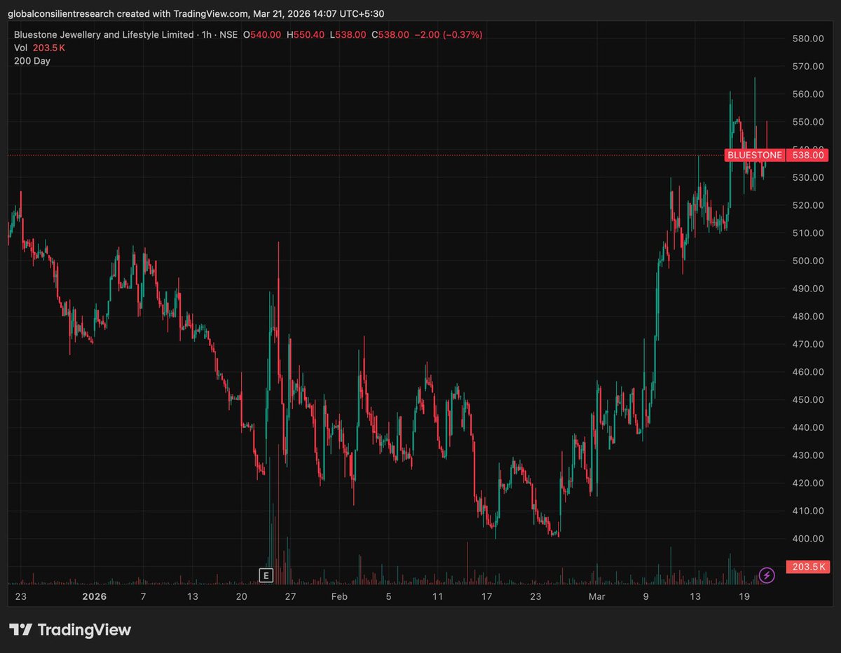 Global Consilient Research tweet media