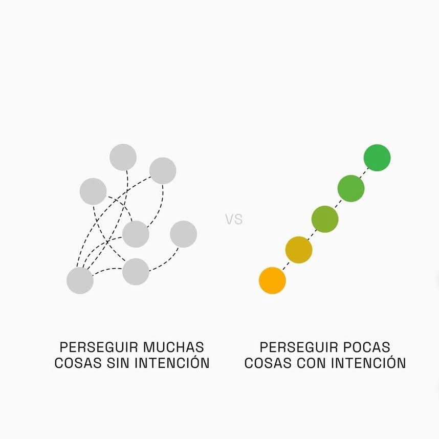 Irune Lopez tweet media