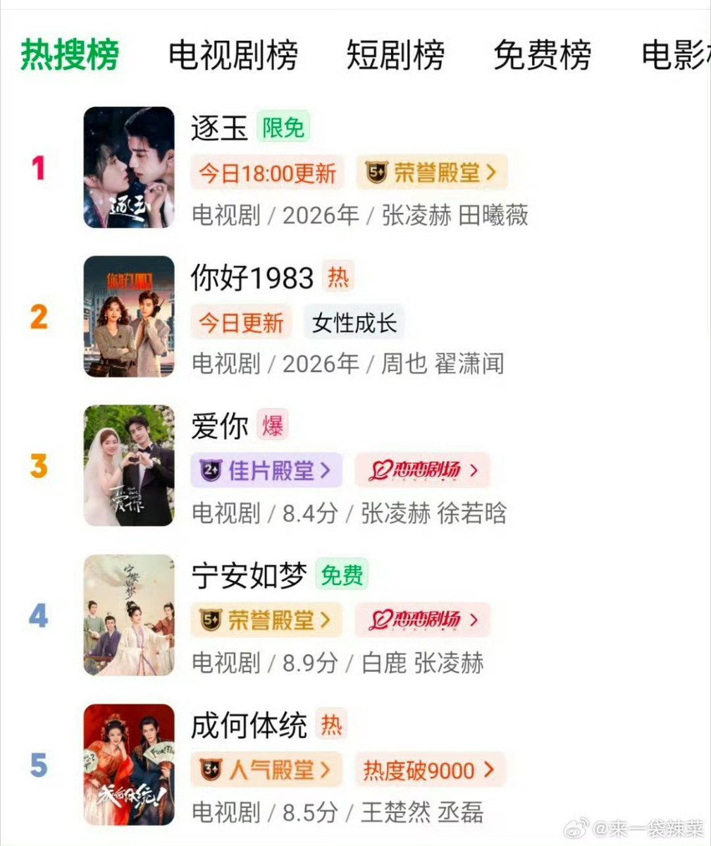 หลิงส้อก 👑 tweet media