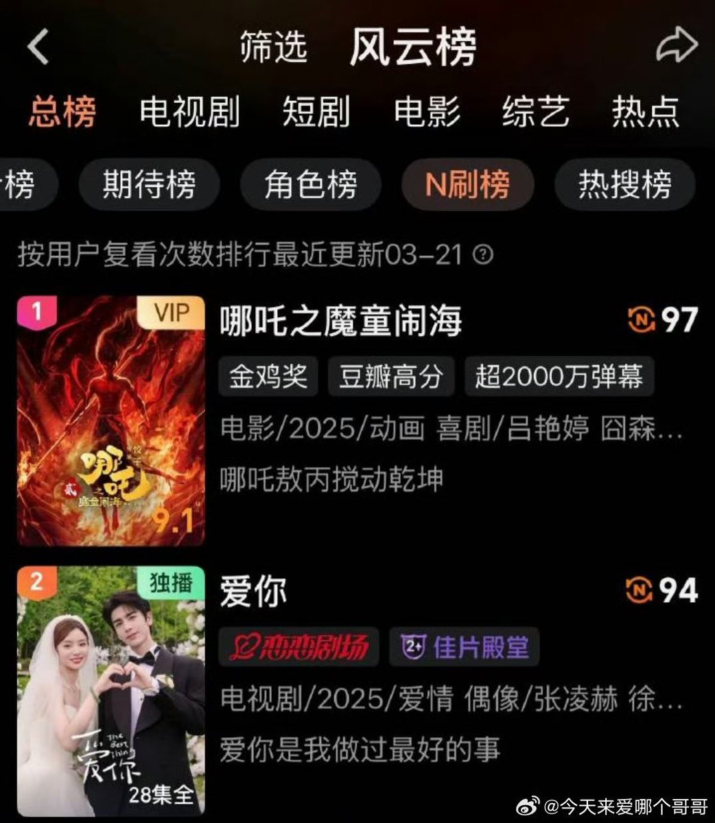 หลิงส้อก 👑 tweet media