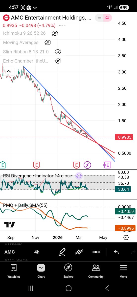 Michael Burry 2.0 tweet media