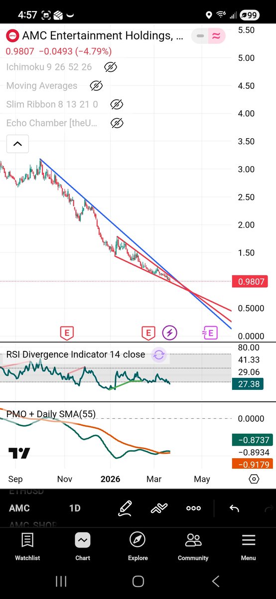 Michael Burry 2.0 tweet media