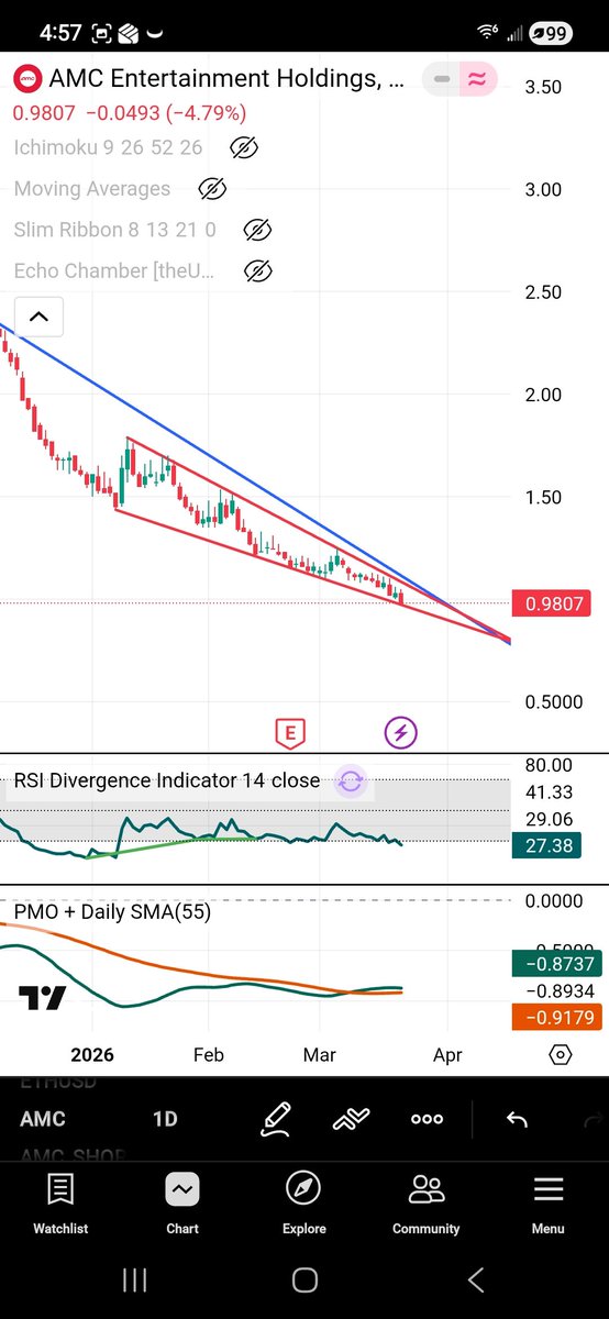 Michael Burry 2.0 tweet media