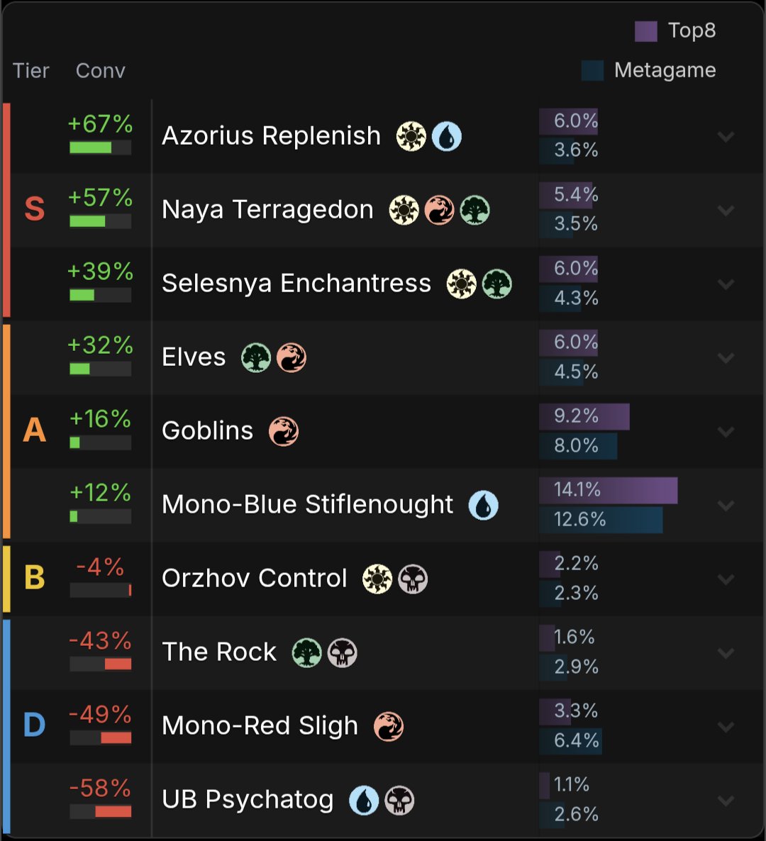 PremodernRioja tweet media