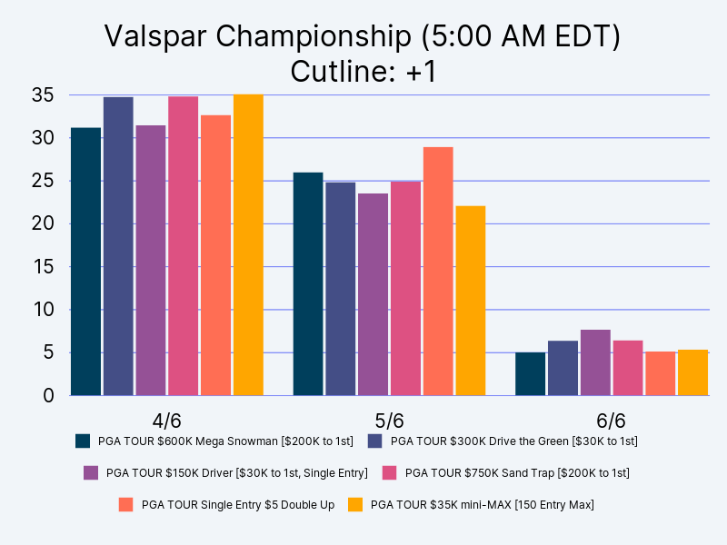 Cut Sweats tweet media
