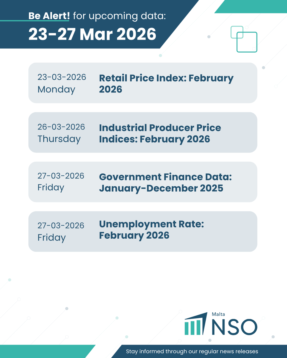 NSO Malta tweet media