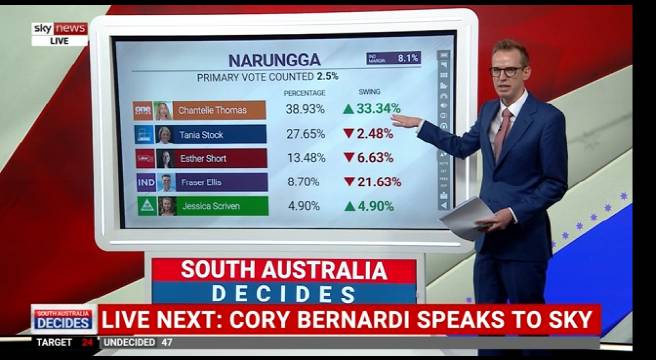 Timjbo 🇦🇺 tweet media