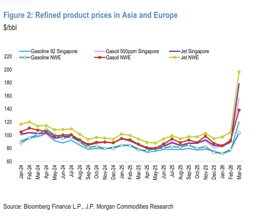 Barış Yazıcı tweet media