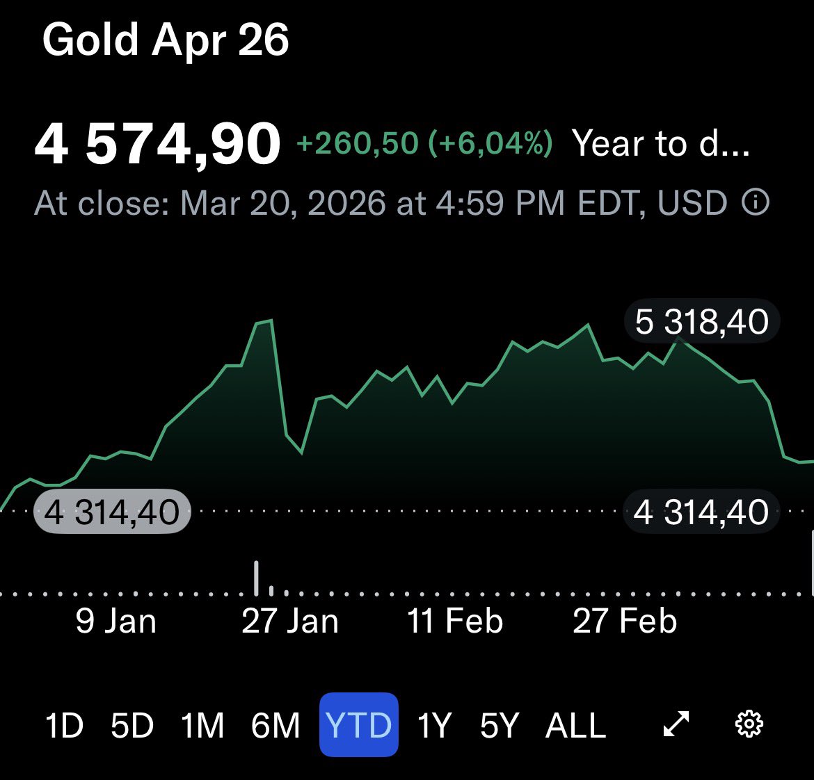 Andris Lāriņš 🏃🏻‍♂️ tweet media
