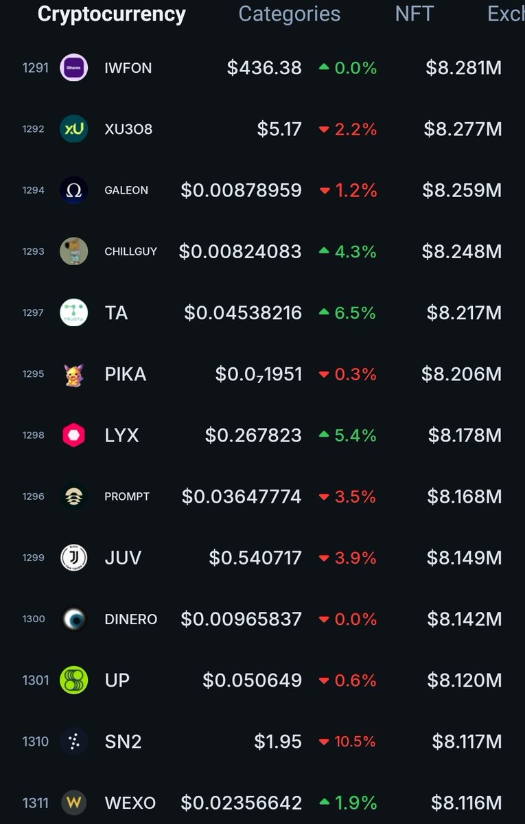 DAZ517 🆙️🐳 $LYX tweet media