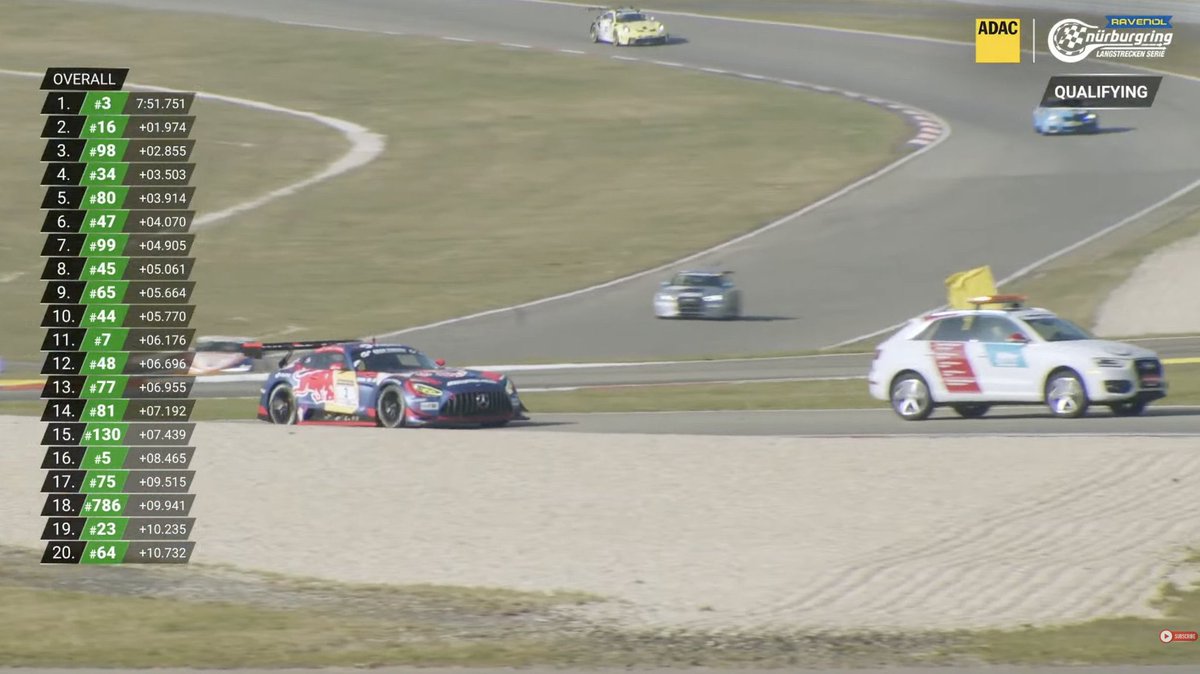 Christoffer tweet media