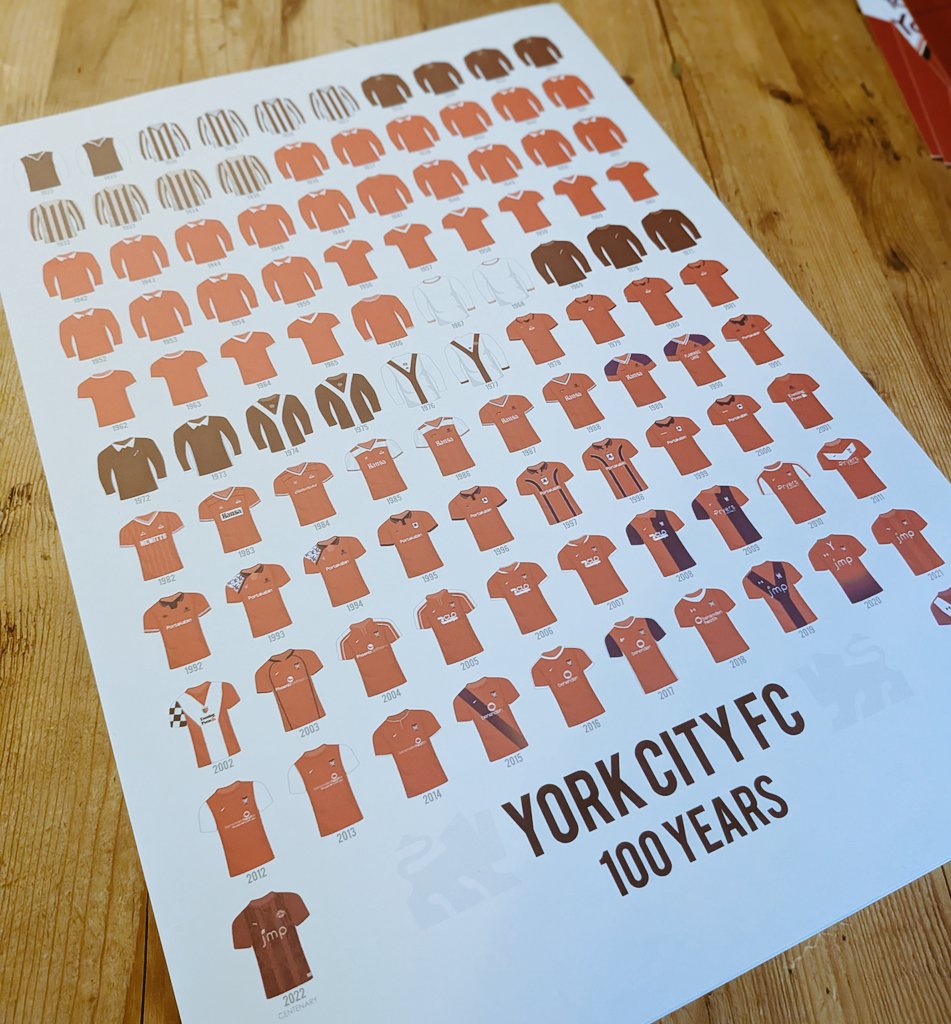 MinsterMerch tweet media