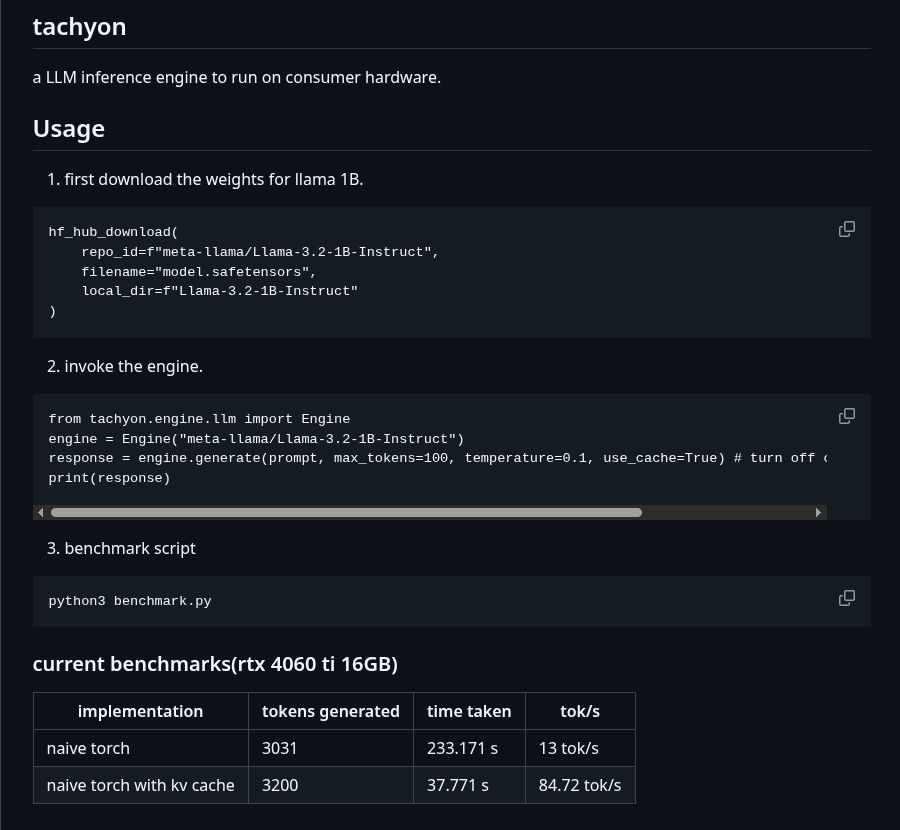 Jino Rohit tweet media
