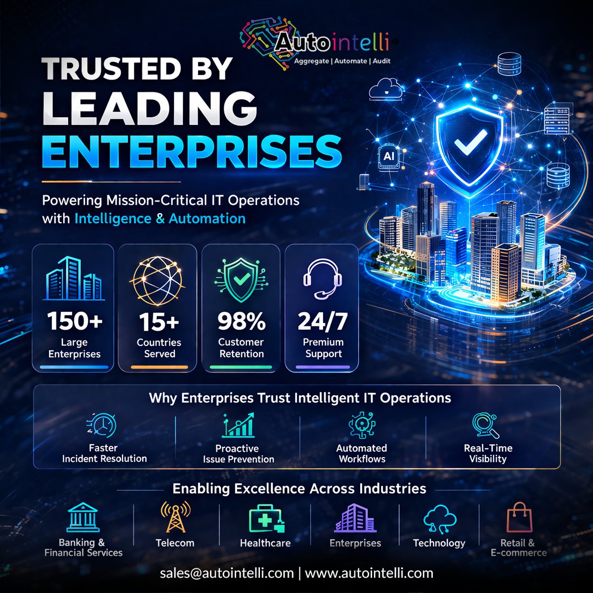 autointelli's tweet image. Growth Across Every Infrastructure.
#AutoIntelli #ScalableIT #AdaptiveInfrastructure #AIOps #EnterpriseAI #HybridIT #CloudAndOnPrem #DigitalTransformation #SmartOperations #GrowthReady #FutureReadyIT #ITInnovation