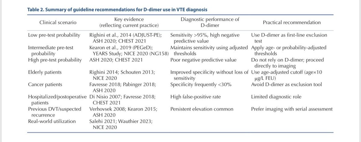 Marcos Gamboa tweet media