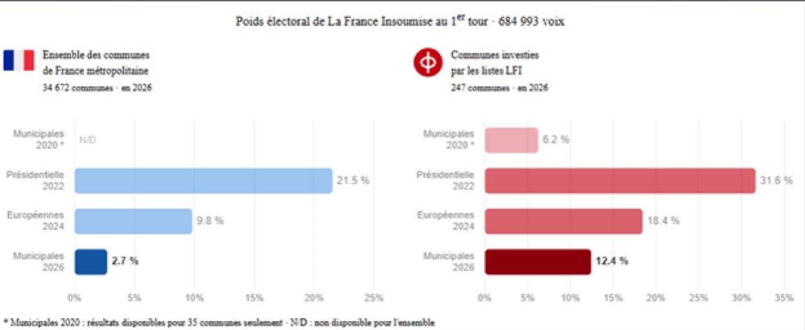 FX Oliveau tweet media