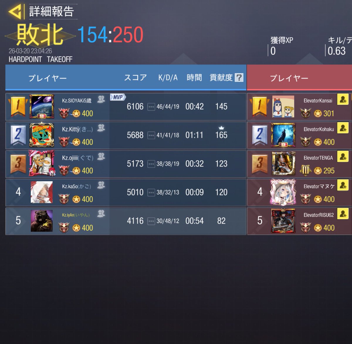 Kz【公式】 tweet media