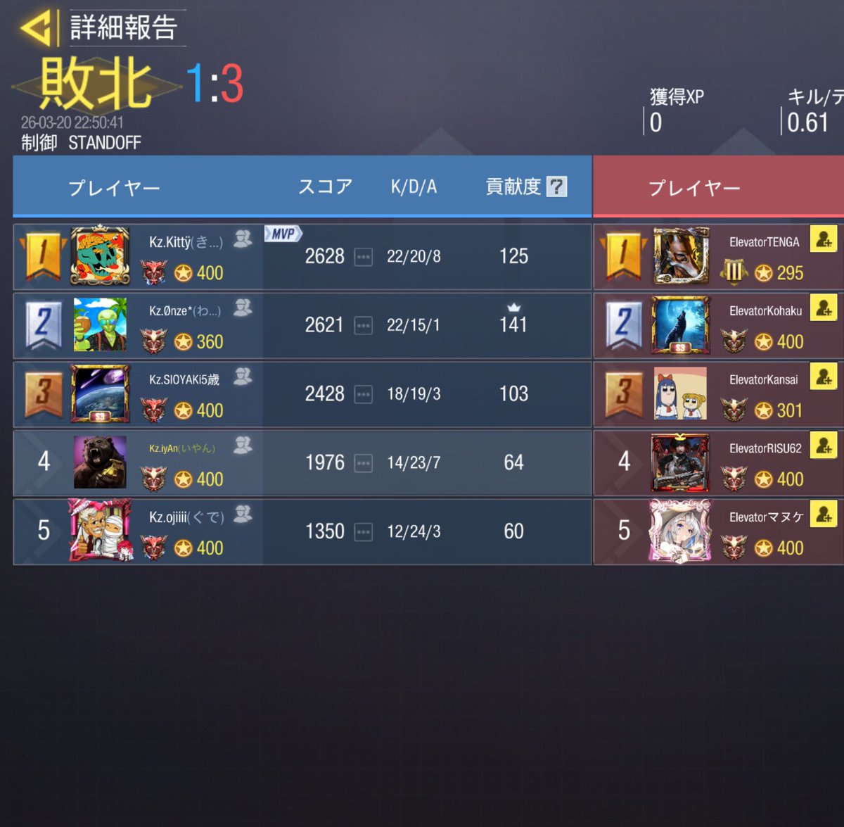 Kz【公式】 tweet media