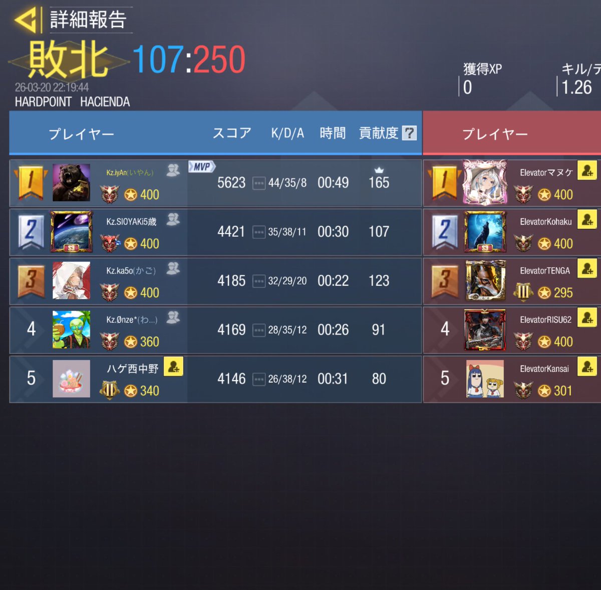 Kz【公式】 tweet media