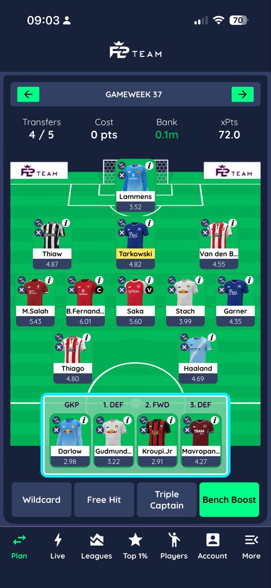 FPL Dadbod tweet media