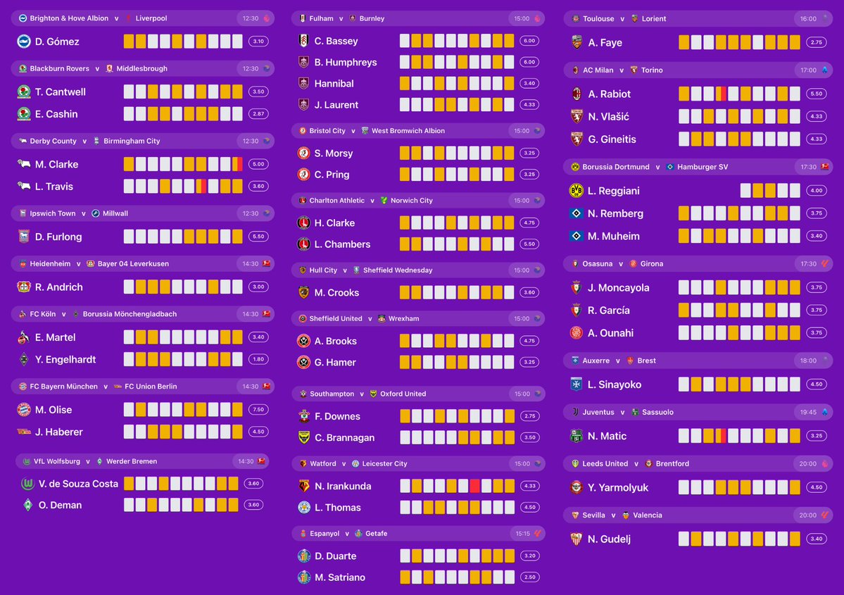 PlayerStats.football tweet media