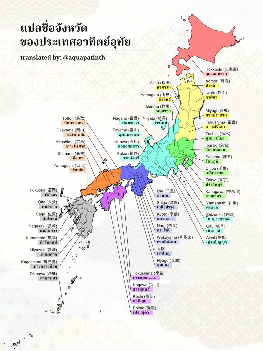 อควาปตินท์ 𝕏 tweet media