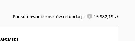 Pośpiech poniża tweet media