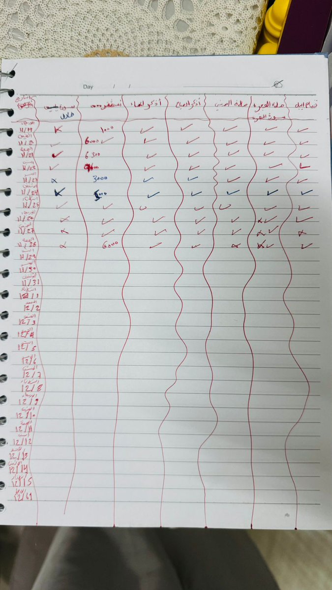 يوسُف الرحبي tweet media