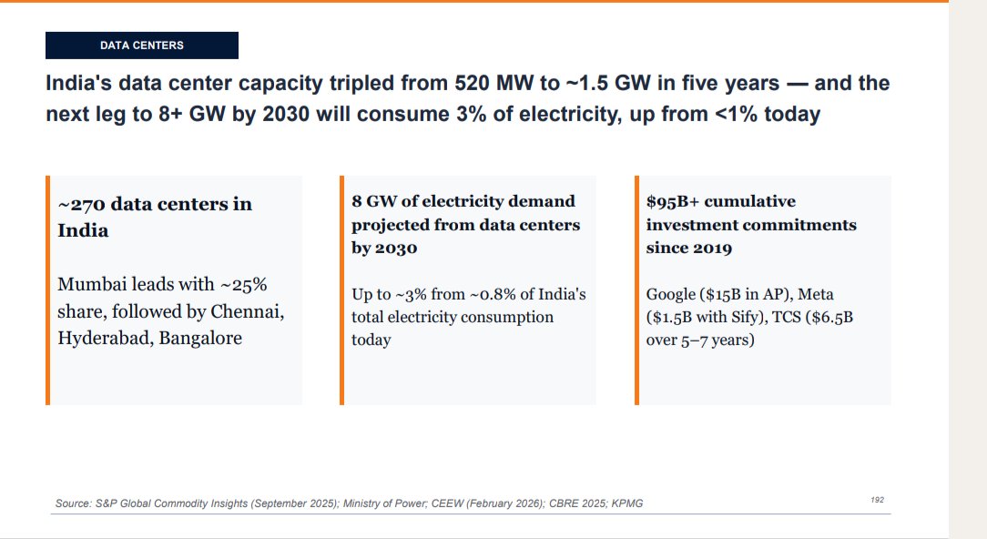 Dhawal Doshi 🇮🇳 tweet media