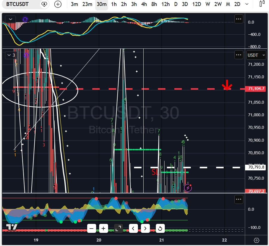 domenico martinez tweet media