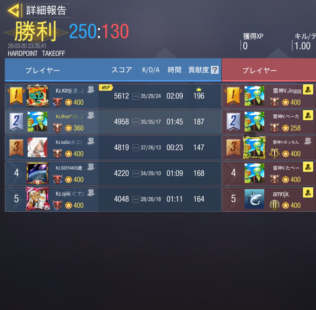 Kz【公式】 tweet media