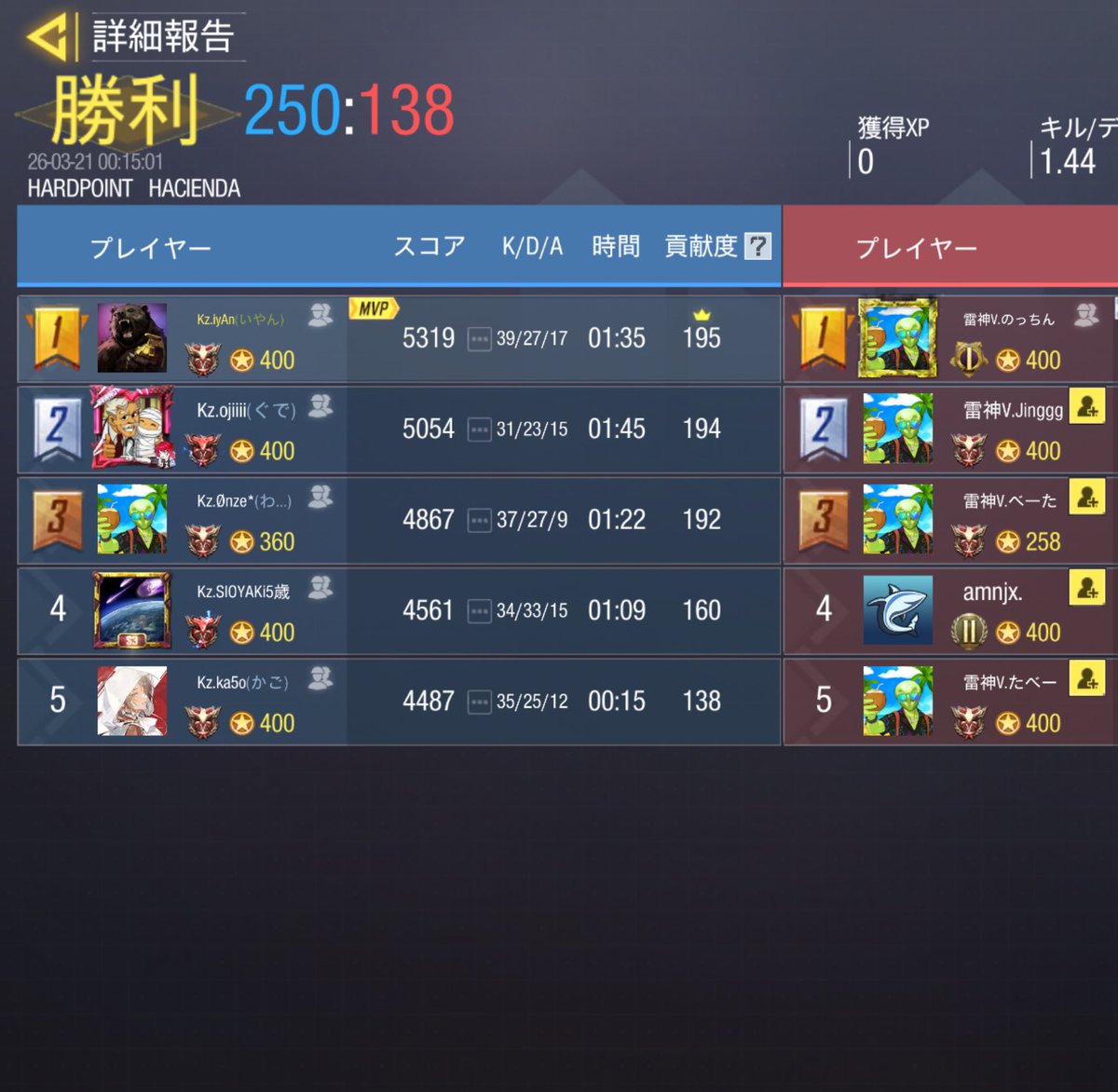 Kz【公式】 tweet media