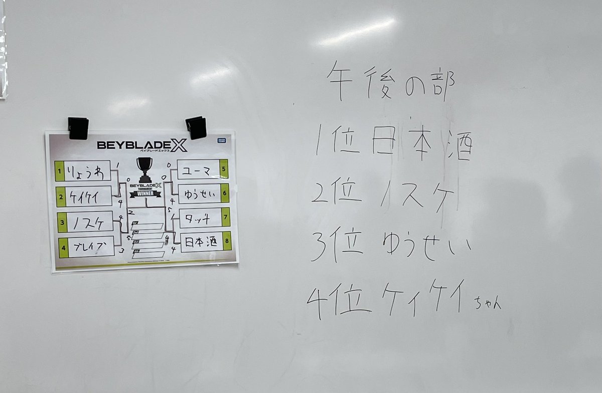 ノスケ(親は「ぼう」) tweet media