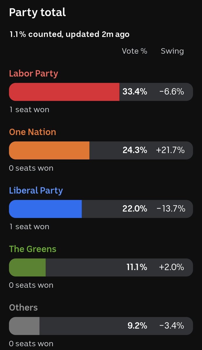 Powell's Other Glasses (Ausnotes) 🌸 tweet media