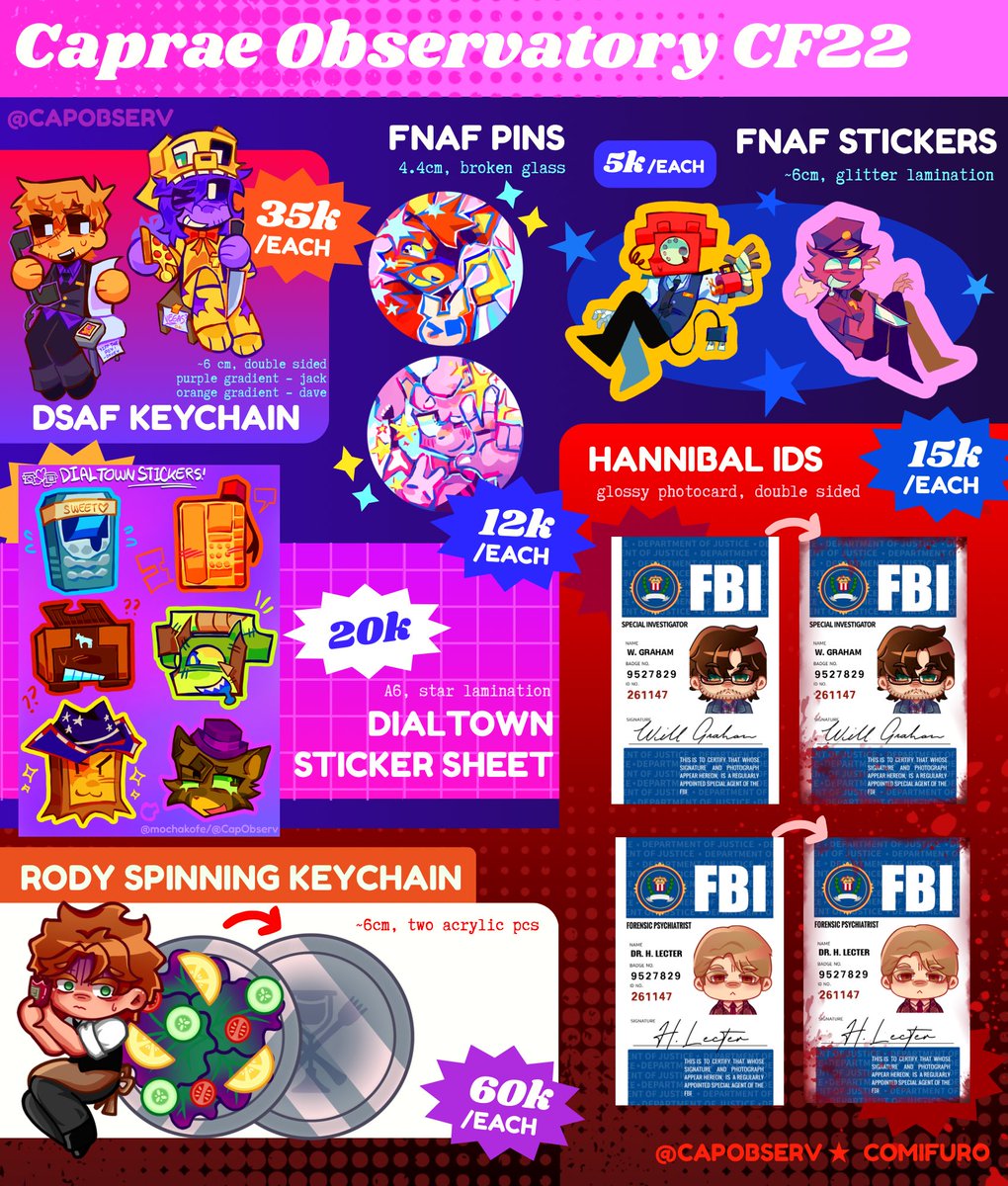 CapraeObservatory | CF22 Prep! tweet media