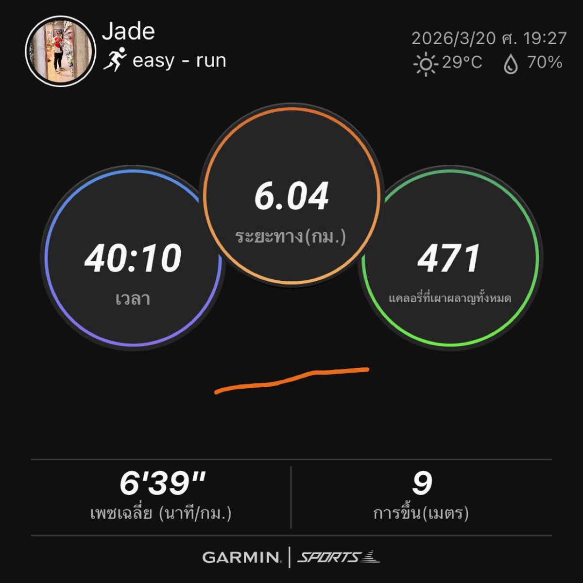 princewinwin's tweet image. รับสอนวิ่งนะครับ เวลาวิ่งตามคนที่เค้าไม่มีใจจะได้ไม่เจ็บ 🏃🏃‍♀️🏃‍♂️ #วิ่ง #easyrun #day159 #yy200326 #adizeroevosl