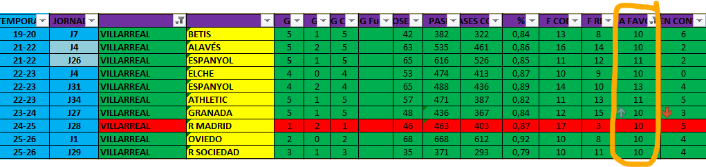 Chiquidatos fútbol tweet media